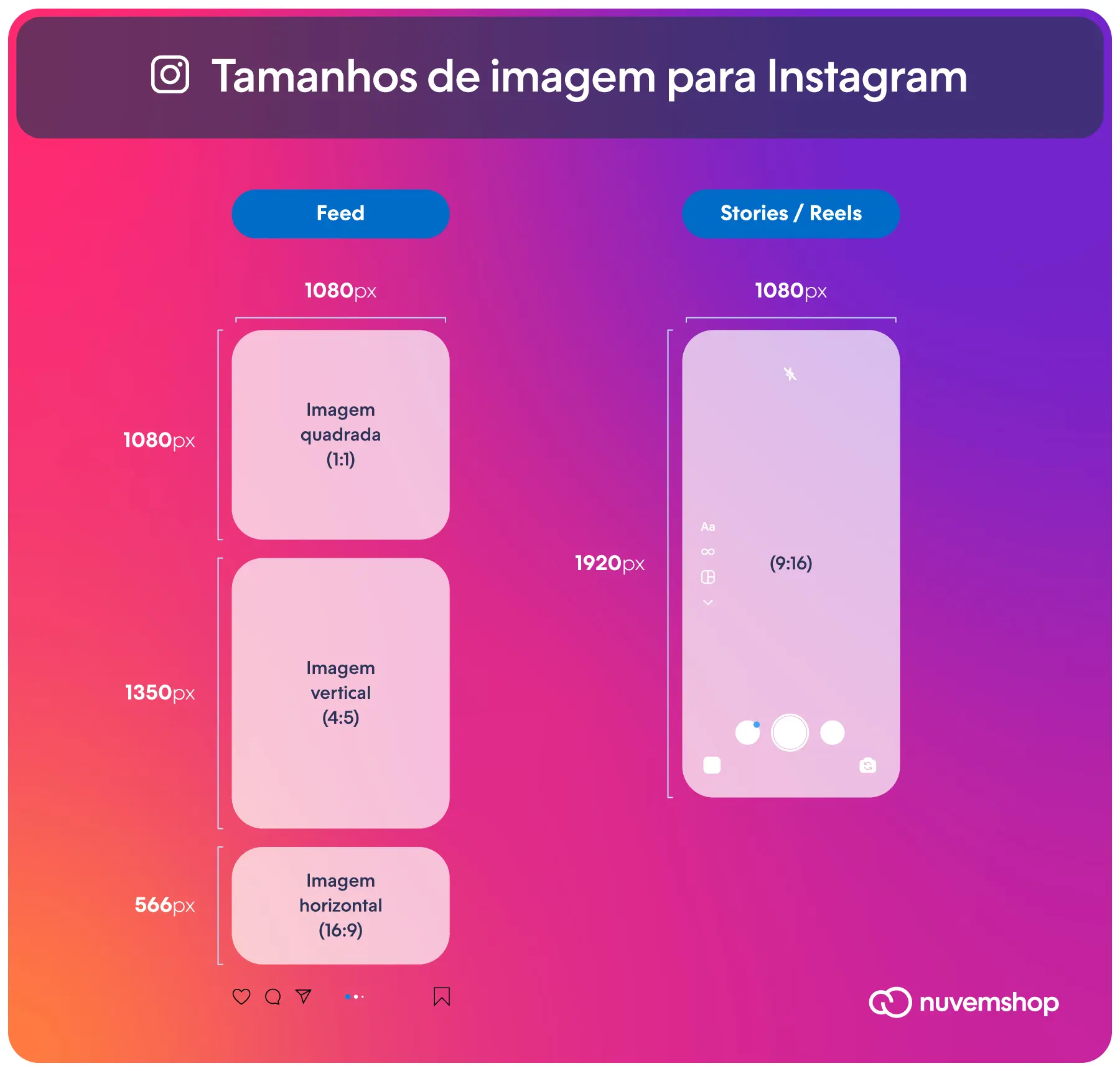 Fotos para Instagram: A diferença entre o formato quadrado e o vertical.